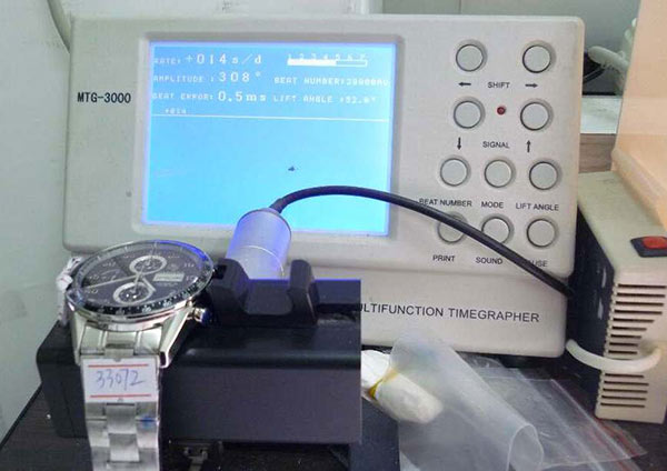 Calibration